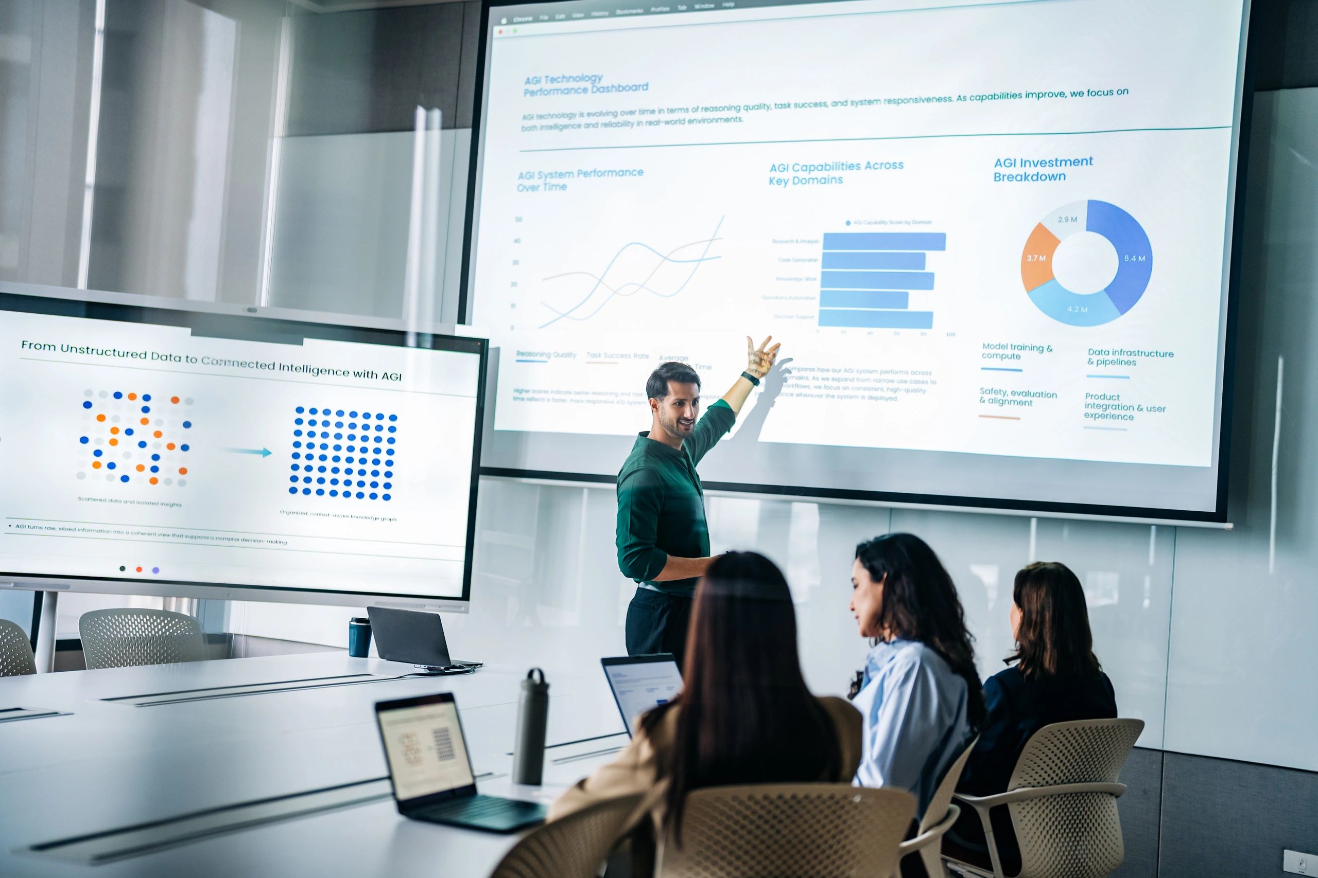 Young businessman presenting AI technology dashboard in boardroom